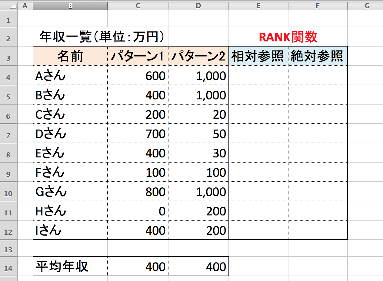 Excelで ドルマーク がつく意味は 相対参照と絶対参照について ひとりで Com