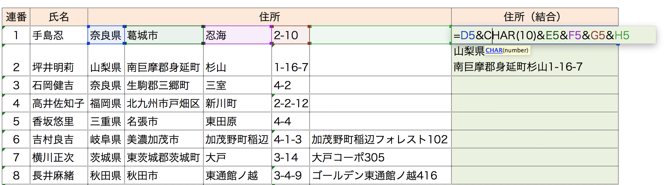 Excel関数 CHAR関数2