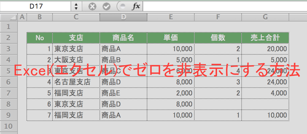 しない 表示 excel 0