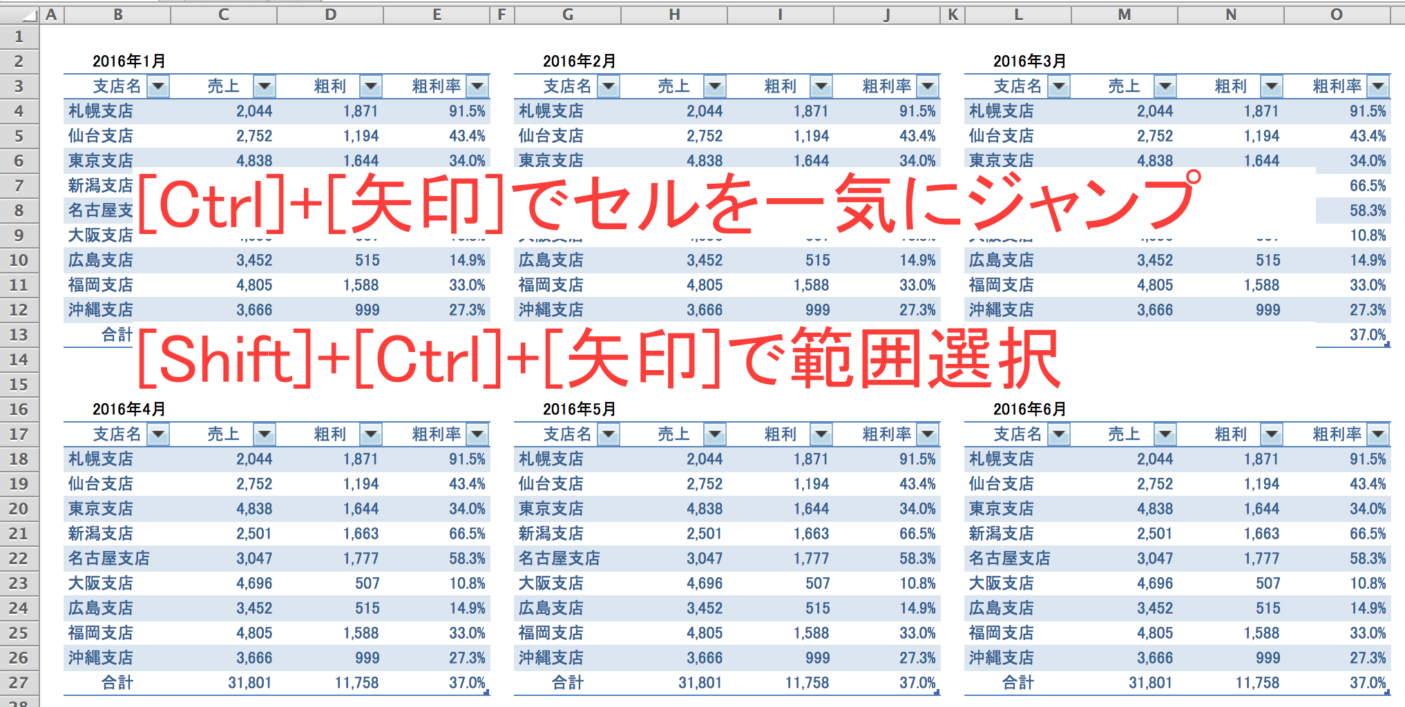 Excel Ctrl+矢印 ショートカット