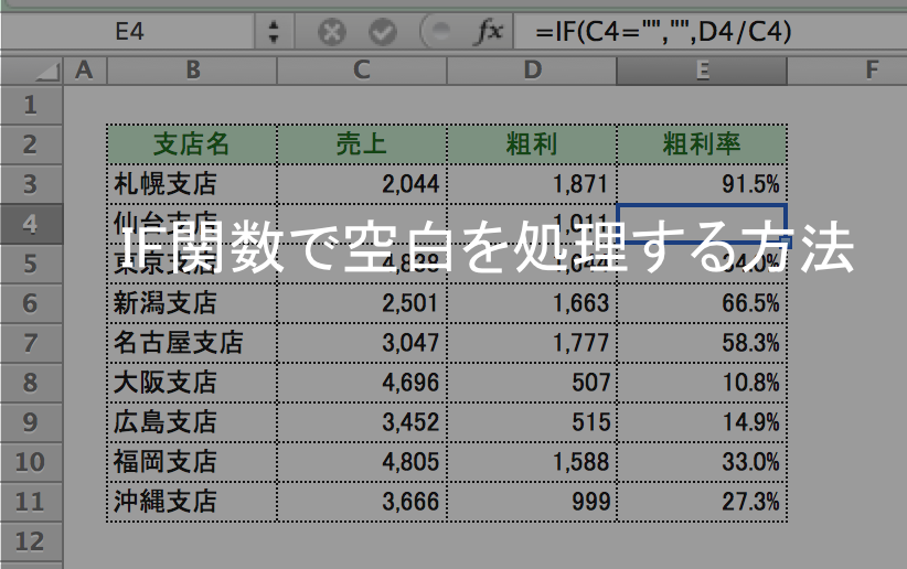 Excelエクセル　IF関数　空白0