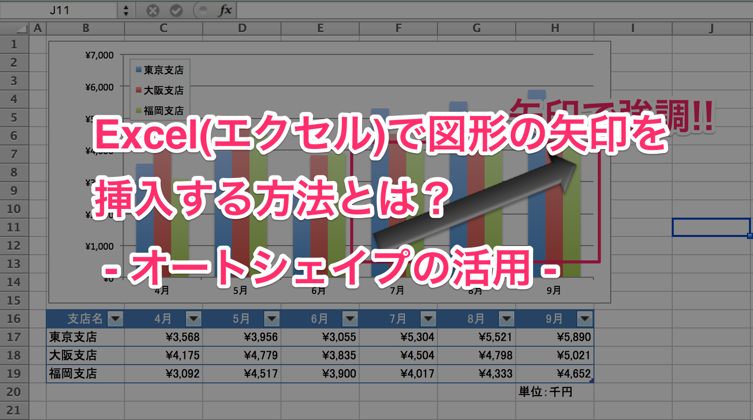 Excel(エクセル)　オートシェイプ　矢印00